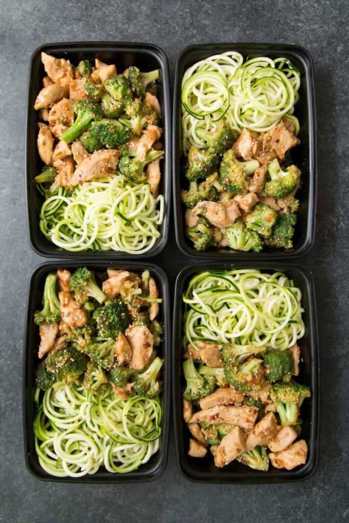 10 Ketogenic Meal Prep Ideas - Oh Happy Joy!